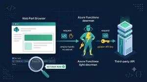 F12 Shows Your API Key: Hiding Third-Party Tokens Behind an Azure Function